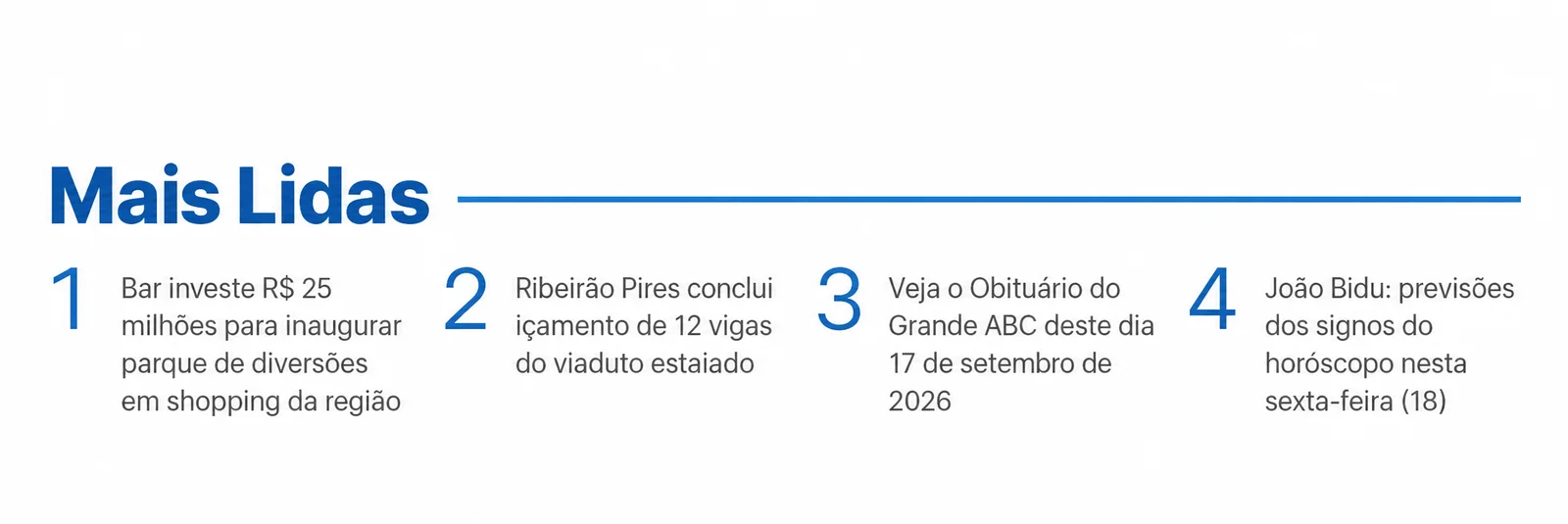 Seção Mais Lidas do Diário do Grande ABC, com a reportagem sobre o Bario Park na primeira posição